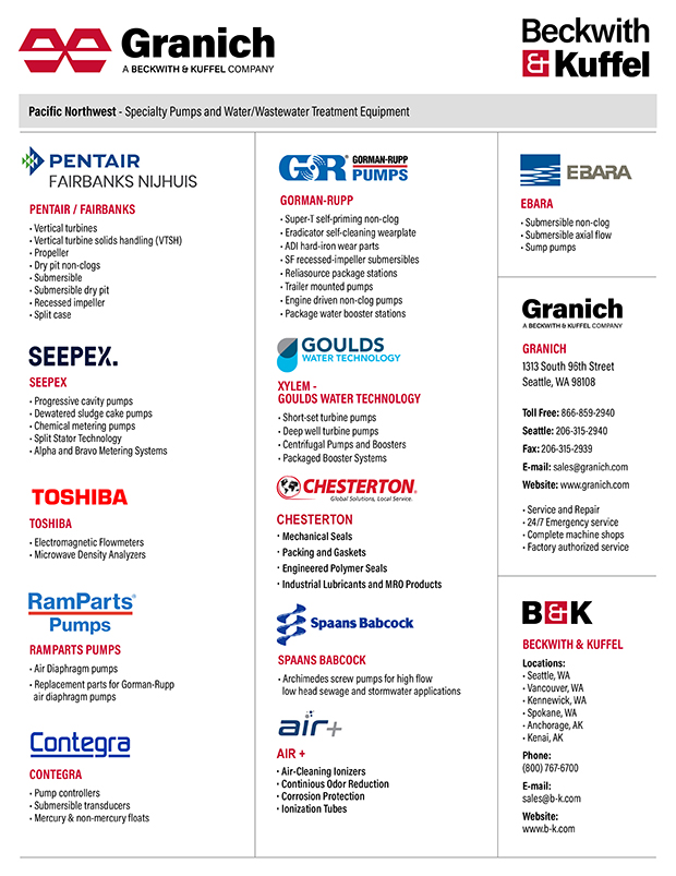 B&K Municipal Linecard